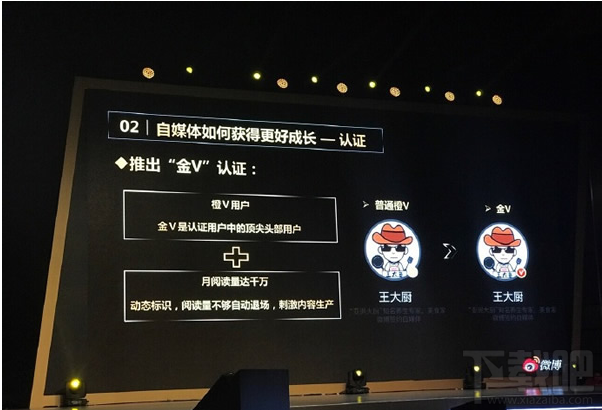 新浪微博金V認證申請條件需要什么？ 新浪微博金V認證申請條件詳細介紹
