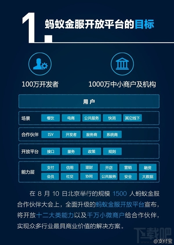 支付寶9.9什么時(shí)候更新 支付寶9.9版本上線時(shí)間