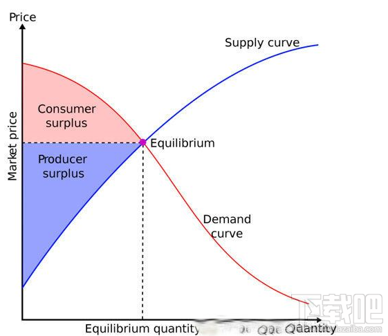 滴滴優(yōu)步哪個(gè)比較便宜 打車(chē)軟件哪家強(qiáng)