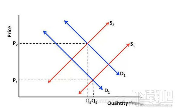滴滴優(yōu)步哪個(gè)比較便宜 打車(chē)軟件哪家強(qiáng)