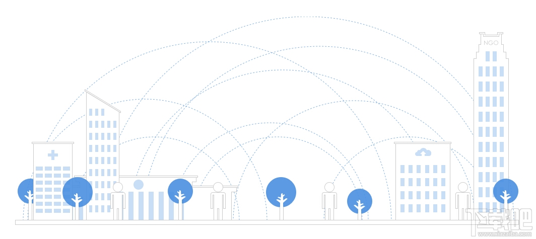 微信企業(yè)號 微信企業(yè)號申請