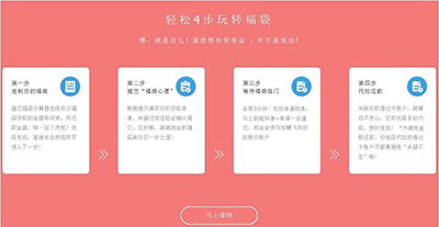 捷信福袋怎么申請？快速申請方法說明