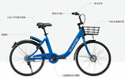bluegogo小藍(lán)單車(chē)怎么樣？使用方法分享