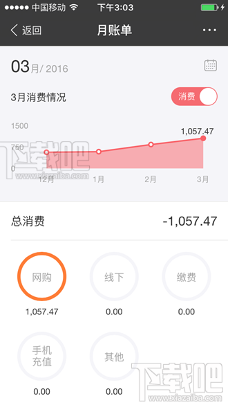 愚人節支付寶推出穿越賬單在哪里玩 支付寶未知時空的賬單怎么玩