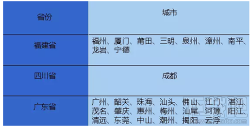 微信怎么辦理港澳通行證續(xù)簽 手把手教你辦理港澳通行證續(xù)簽方法