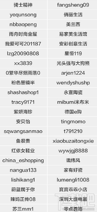 2015淘寶雙12密令紅包口令入口在哪 淘寶雙十二紅包口令玩法攻略