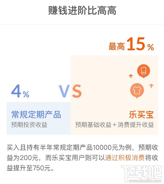 樂買寶app是什么軟件 樂買寶怎么玩