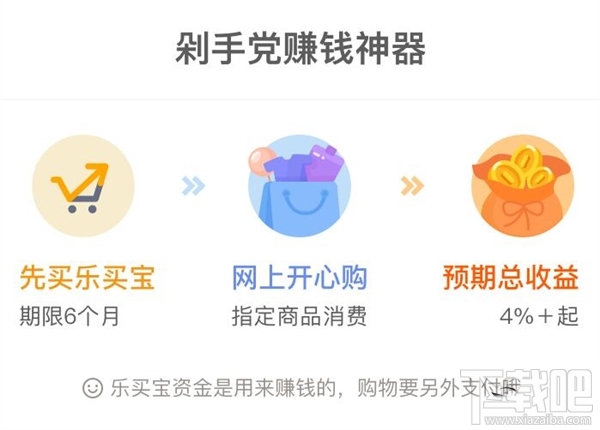 樂買寶app是什么軟件 樂買寶怎么玩