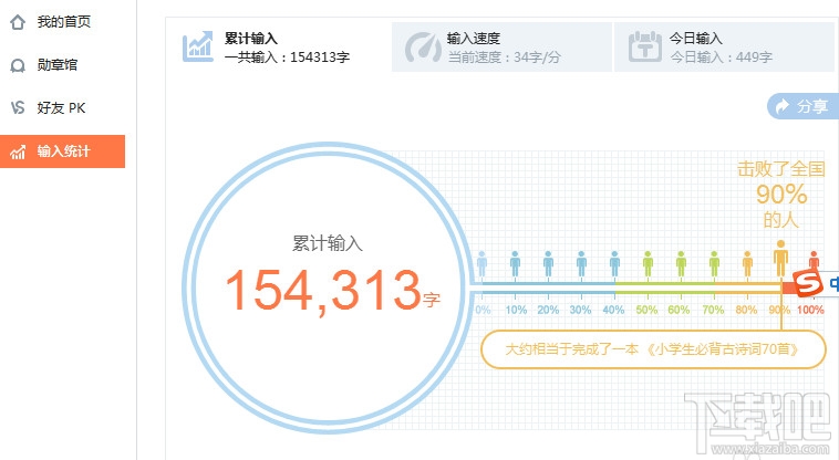 搜狗輸入法打字速度怎么看 搜狗輸入法打字速度怎么統(tǒng)計(jì)
