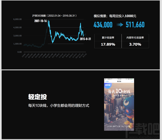 支付寶輕定投怎么買 支付寶螞蟻聚寶輕定投購買方法