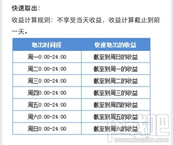 微信理財(cái)通收益怎么算 微信理財(cái)通收益算法