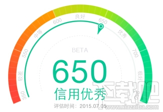 支付寶芝麻信用分多久更新一次