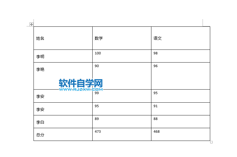 word2019怎么平均分布各行