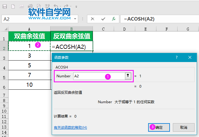 acosh是什么函數