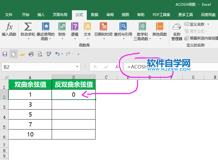 acosh是什么函數