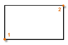 CAD多段線和矩形有什么區(qū)別
