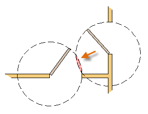 cad圓的快捷鍵是什么