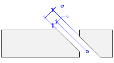 CAD2022怎么標(biāo)注