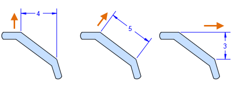 CAD2022怎么標(biāo)注