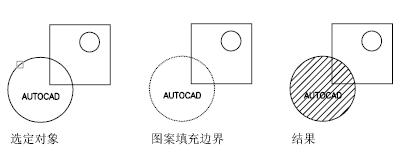 CAD2019中HATCH命令是什么意思