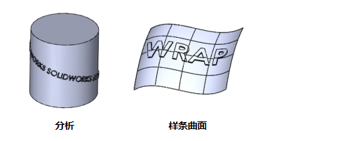 solidworks創建包覆特征