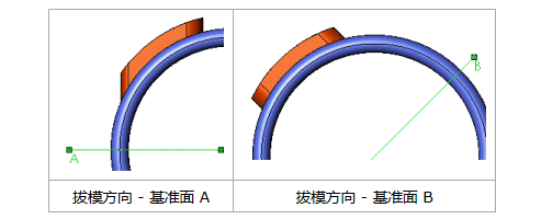 solidworks創建包覆特征