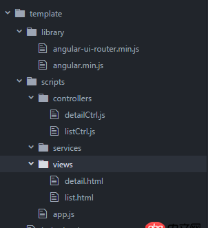 angular.js - 不適用其他構建工具，怎么搭建angular1項目