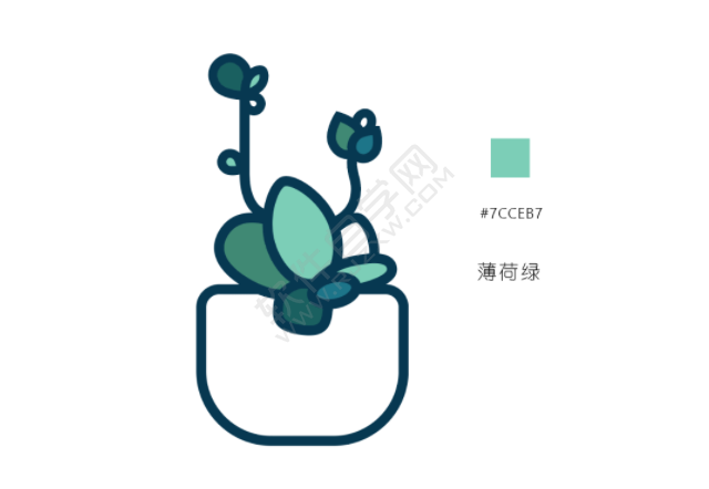 ai怎么畫多肉植物插畫