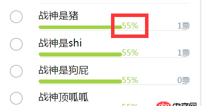 angular.js - 在angular中，使用ng-repeat循環(huán)輸出一個(gè)列表，然后節(jié)當(dāng)中具體的一個(gè)參數(shù)值（是數(shù)值），然后整個(gè)循環(huán)節(jié)的值總數(shù)相加