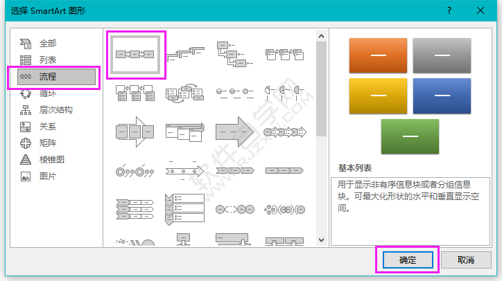 wrod流程圖的制作方法與步驟