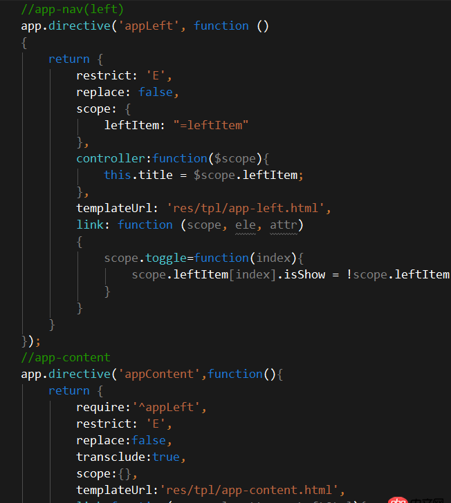 angular.js - 指令交互問題，未找到依賴指令