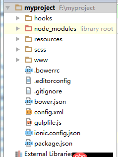 angular.js - 創建項目問題的