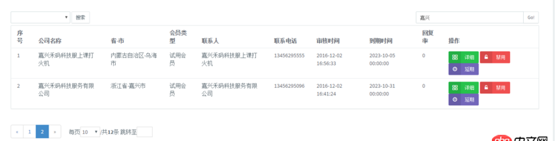 angular.js - AngularJS點擊搜索，實現(xiàn)數(shù)據(jù)變化