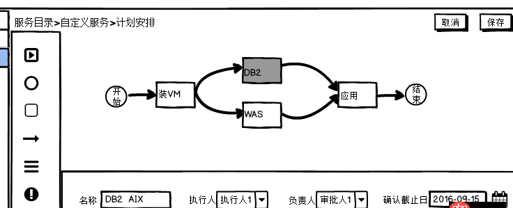 angular.js - 求一個(gè)angular插件，需求如下
