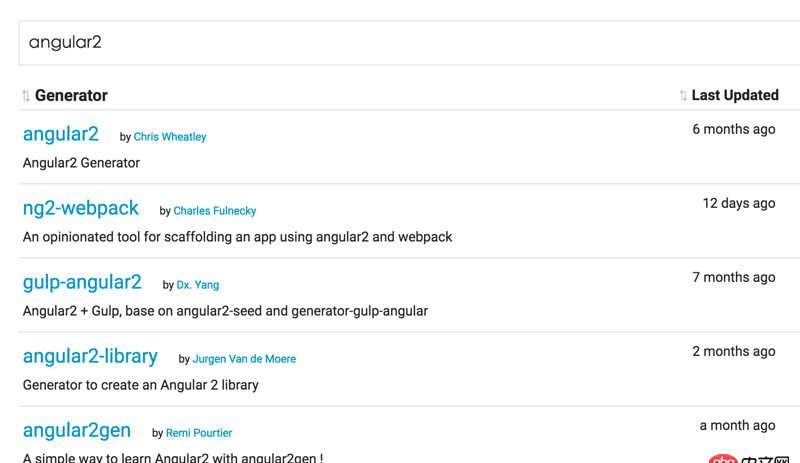 angular.js - angular 2 應用如何進行打包?如何使用gulp打包?