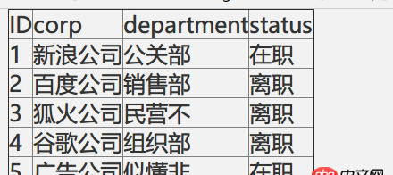 angular.js - angularjs的自定義過(guò)濾器如何給文字加顏色？