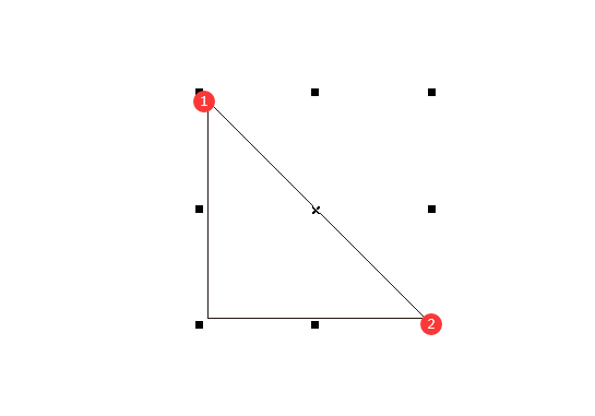 cdr怎樣畫等腰三角形