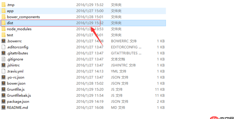 angular.js - yeoman創(chuàng)建好框架后，如何運(yùn)行dist目錄
