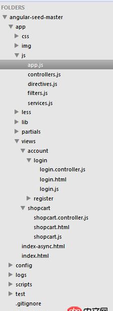 前端 - 怎么設(shè)置登錄成功后跳轉(zhuǎn)到相應(yīng)的頁(yè)面