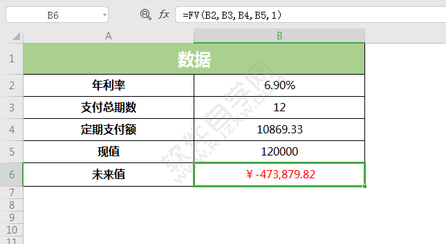 WPS中FV函數怎么使用
