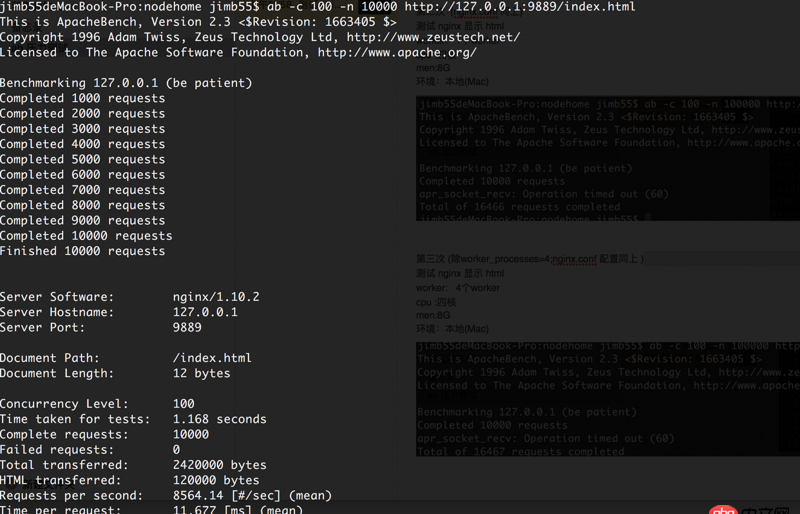 nginx - 關于 用 ab 測試 docker 和 本機引發(fā)的問題