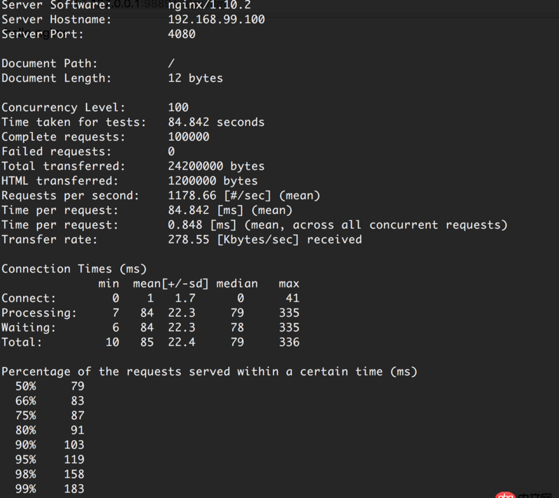 nginx - 關于 用 ab 測試 docker 和 本機引發(fā)的問題