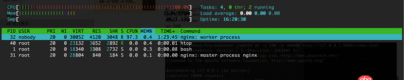 nginx - 關于 用 ab 測試 docker 和 本機引發(fā)的問題