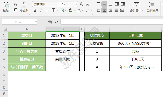 wps中coupdaysnc函數(shù)怎么用