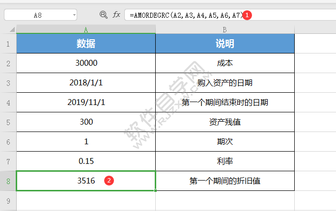 WPS中amordegrc函數怎么用