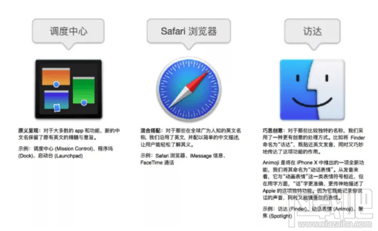 蘋果mac os 2017漢化版本發布時間