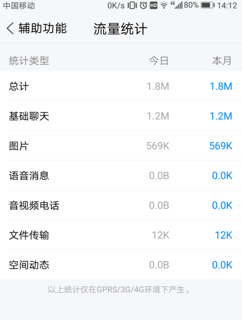 騰訊TIM中查詢流量統(tǒng)計具體操作過程