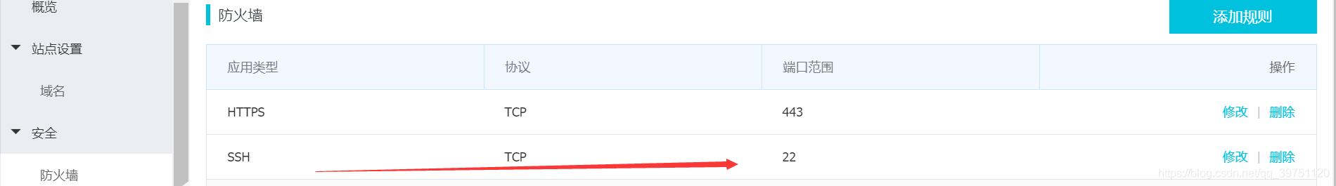 Linux云服務器搭建SFTP服務器圖片服務器的操作