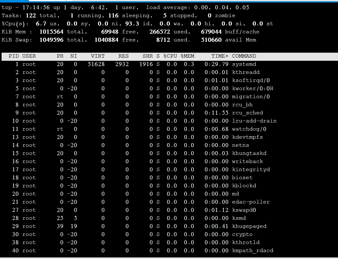 LINUX查看進程的4種方法(小結)