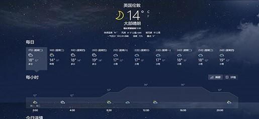 WIN10使用技巧有什么